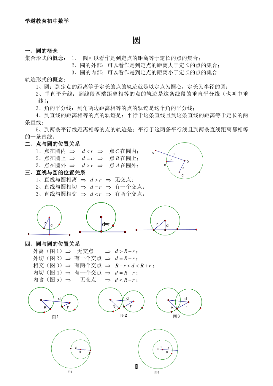 中考圓知識點總結(jié)復習教學課件.doc_第1頁