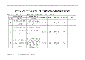 企業(yè)安全生產(chǎn)專項整治三年行動問題隱患和制度措施清單