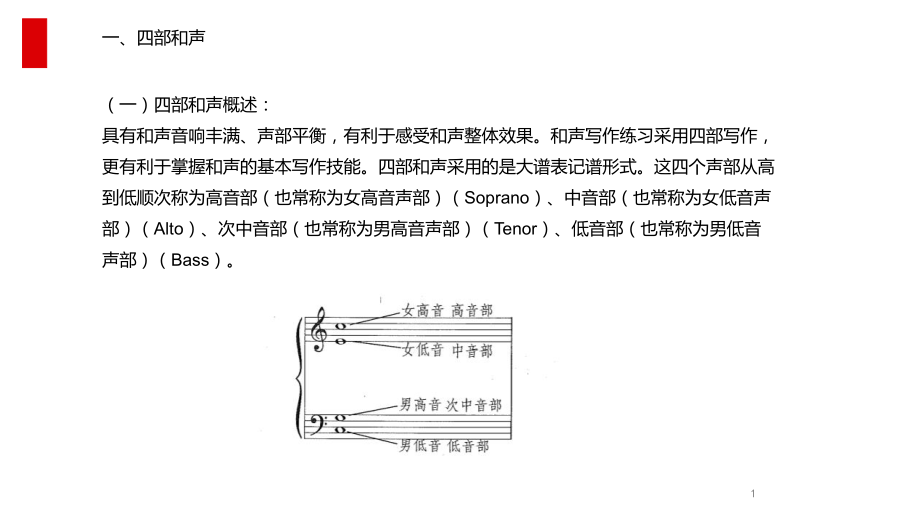 四部和聲ppt課件_第1頁