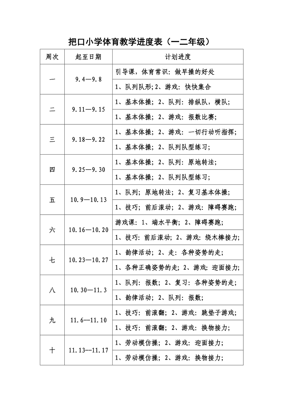 小學(xué)一年級體育教學(xué)進度表.doc_第1頁