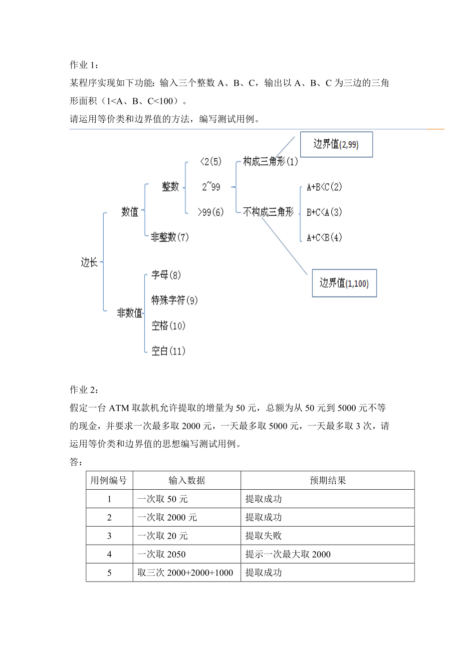 軟件測(cè)試課后作業(yè)—答案.doc_第1頁(yè)