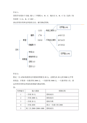 軟件測(cè)試課后作業(yè)—答案.doc