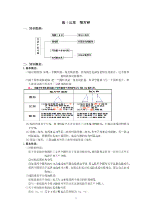 初二數(shù)學(xué)八上第十三章軸對稱知識點總結(jié)復(fù)習(xí)和常考題型練習(xí).docx