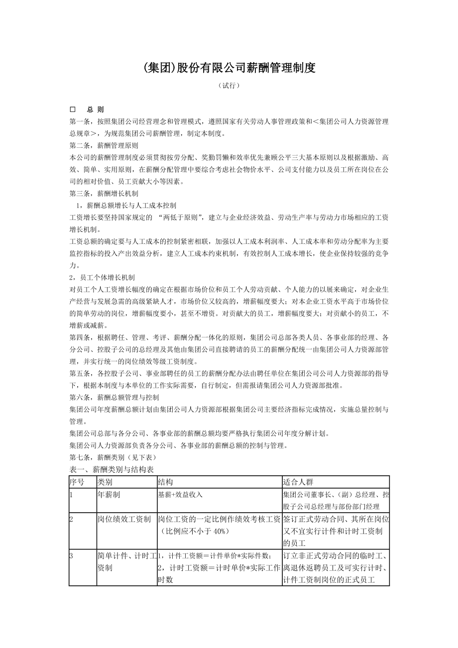 某公司薪酬管理制度實施細(xì)則_第1頁