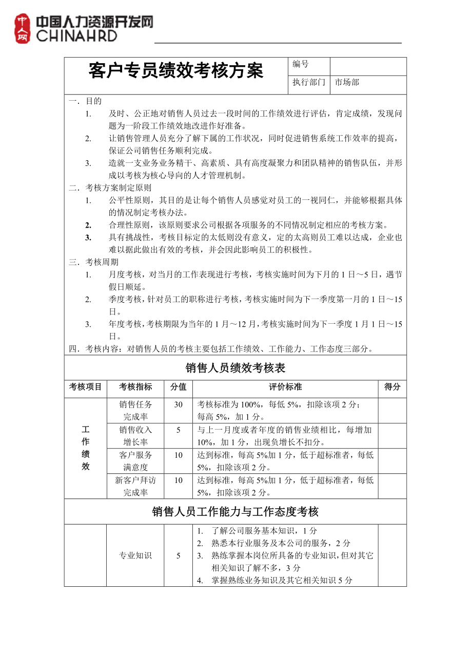 客戶專員績效考核方案.doc_第1頁