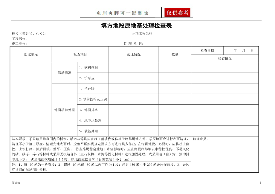 公路工程施工各項檢查表[優(yōu)質(zhì)內(nèi)容]_第1頁