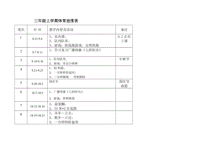 三年級(jí)上冊(cè)體育教案(人教版).doc