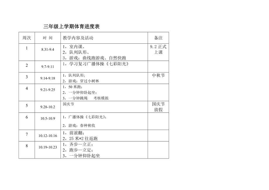 三年級上冊體育教案(人教版).doc_第1頁