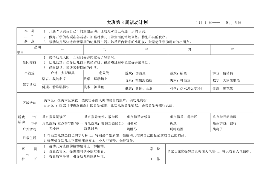 幼兒園大班周計劃表夏季.doc_第1頁