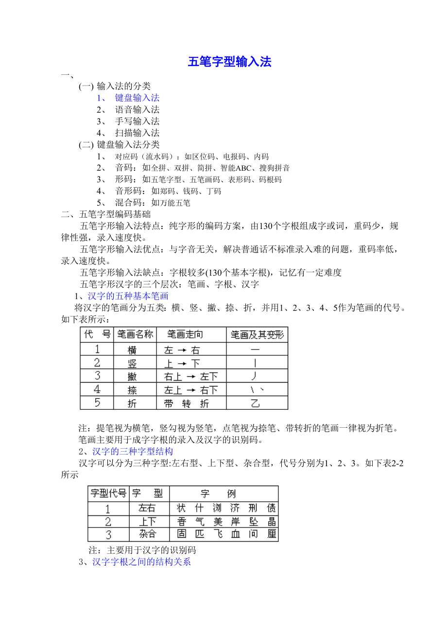 五筆字型輸入法教案.doc_第1頁