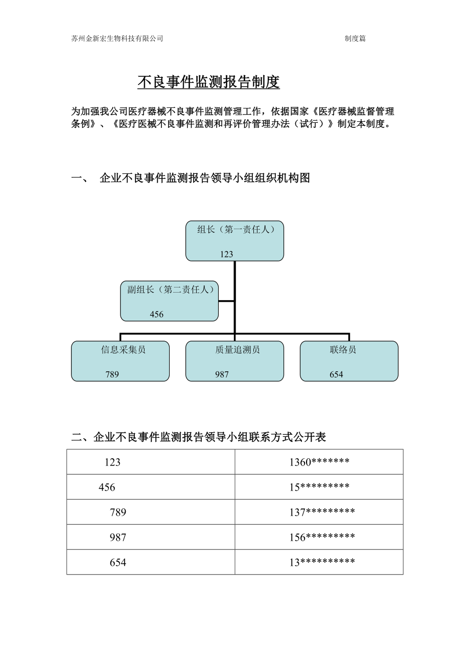 医疗器械经营企业不良事件监测报告制度.doc_第1页