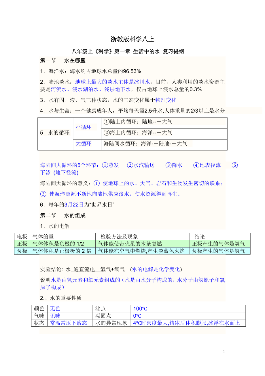 浙教版八年級上科學(xué)知識點(diǎn)總結(jié).doc_第1頁