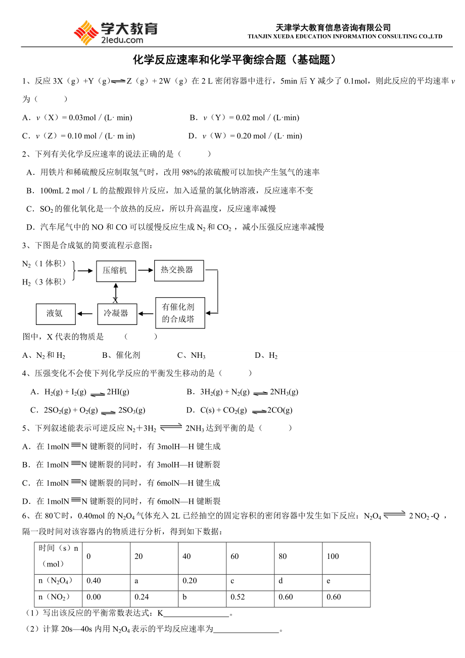 化學反應速率和化學平衡綜合題基礎題提高題答案.doc_第1頁