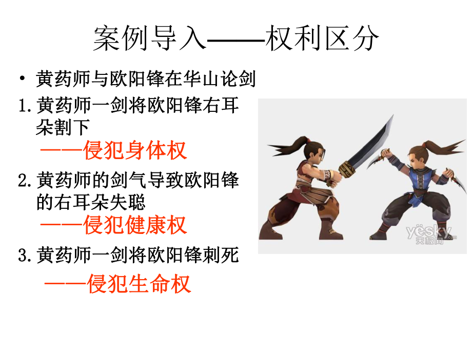 2　积极维护人身权 (2).ppt_第1页