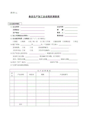 食品生產加工企業(yè)現(xiàn)狀調查表.doc