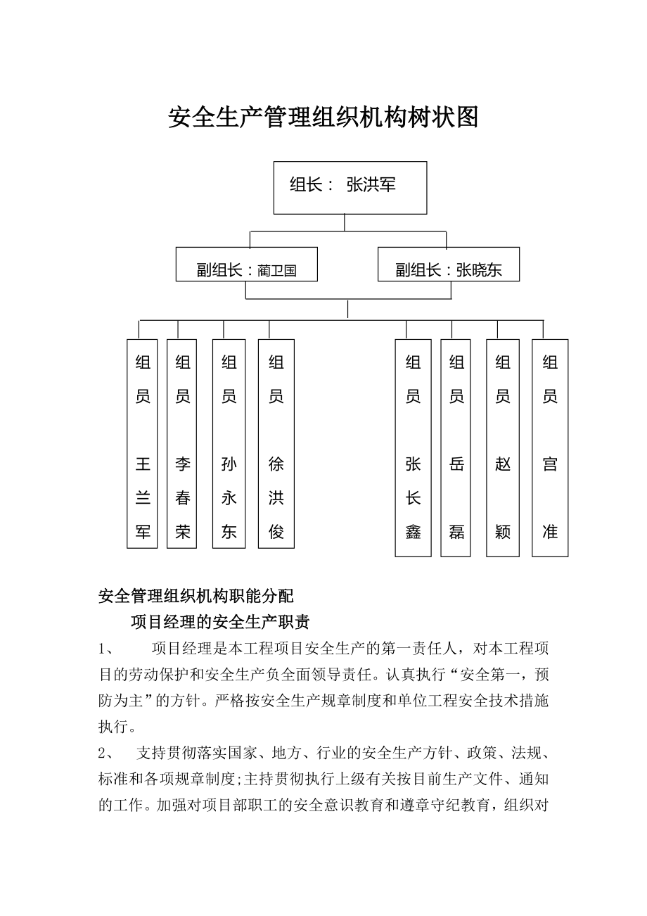 安全生產(chǎn)管理組織機(jī)構(gòu)樹狀圖.doc_第1頁