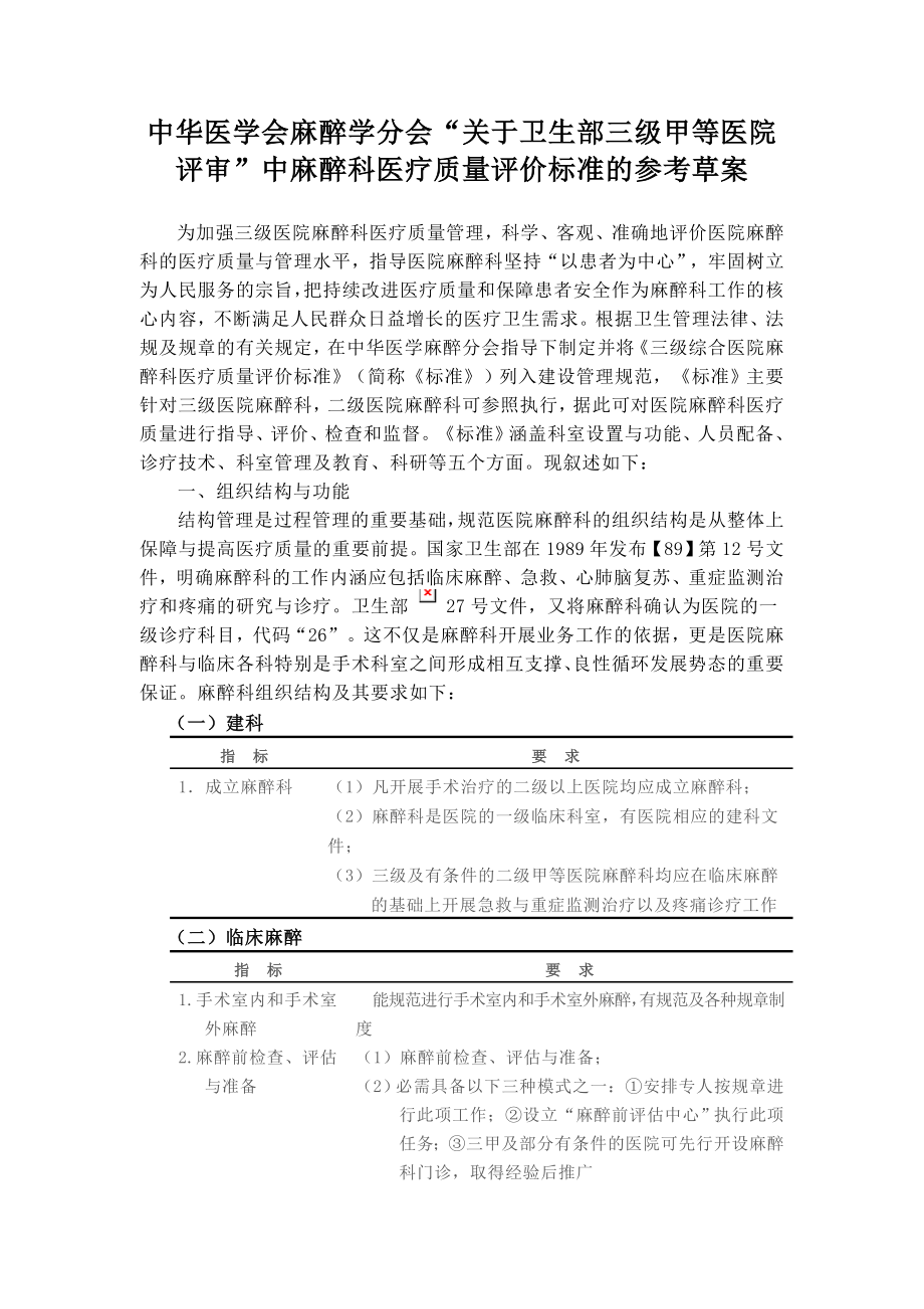 三甲医院麻醉科医疗质量评价标准(中华医学会参考).doc_第1页