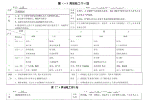 幼兒園中班下學(xué)期周課程安排計(jì)劃表.doc