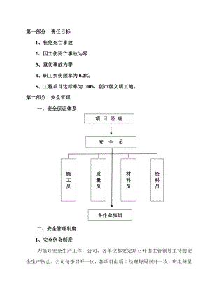 建筑工地安全生產(chǎn)-文明施工方案.doc