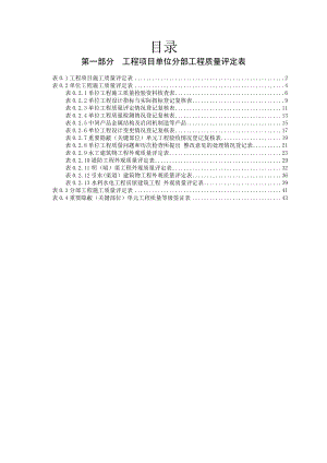 2013新版水利水電工程施工質(zhì)量評定表工程項目單位分部工程質(zhì)量評定表.doc