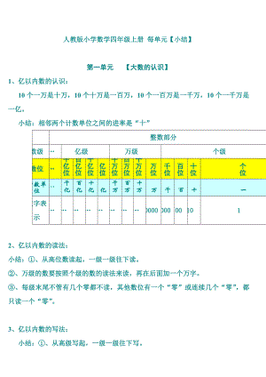 人教版小學(xué)四年級數(shù)學(xué)上冊單元知識點總結(jié)復(fù)習(xí)