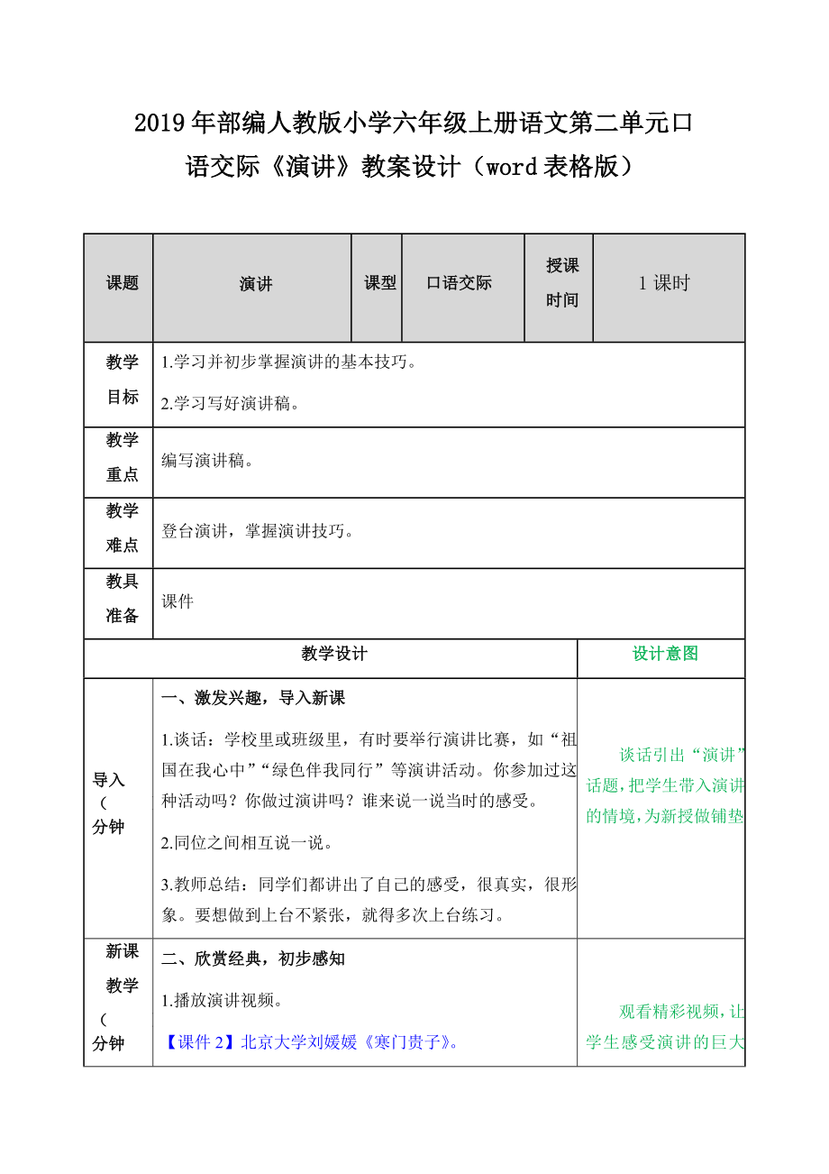 2019年部編人教版小學(xué)六年級上冊語文第二單元口語交際《演講》教案設(shè)計(jì)（word表格版）_第1頁