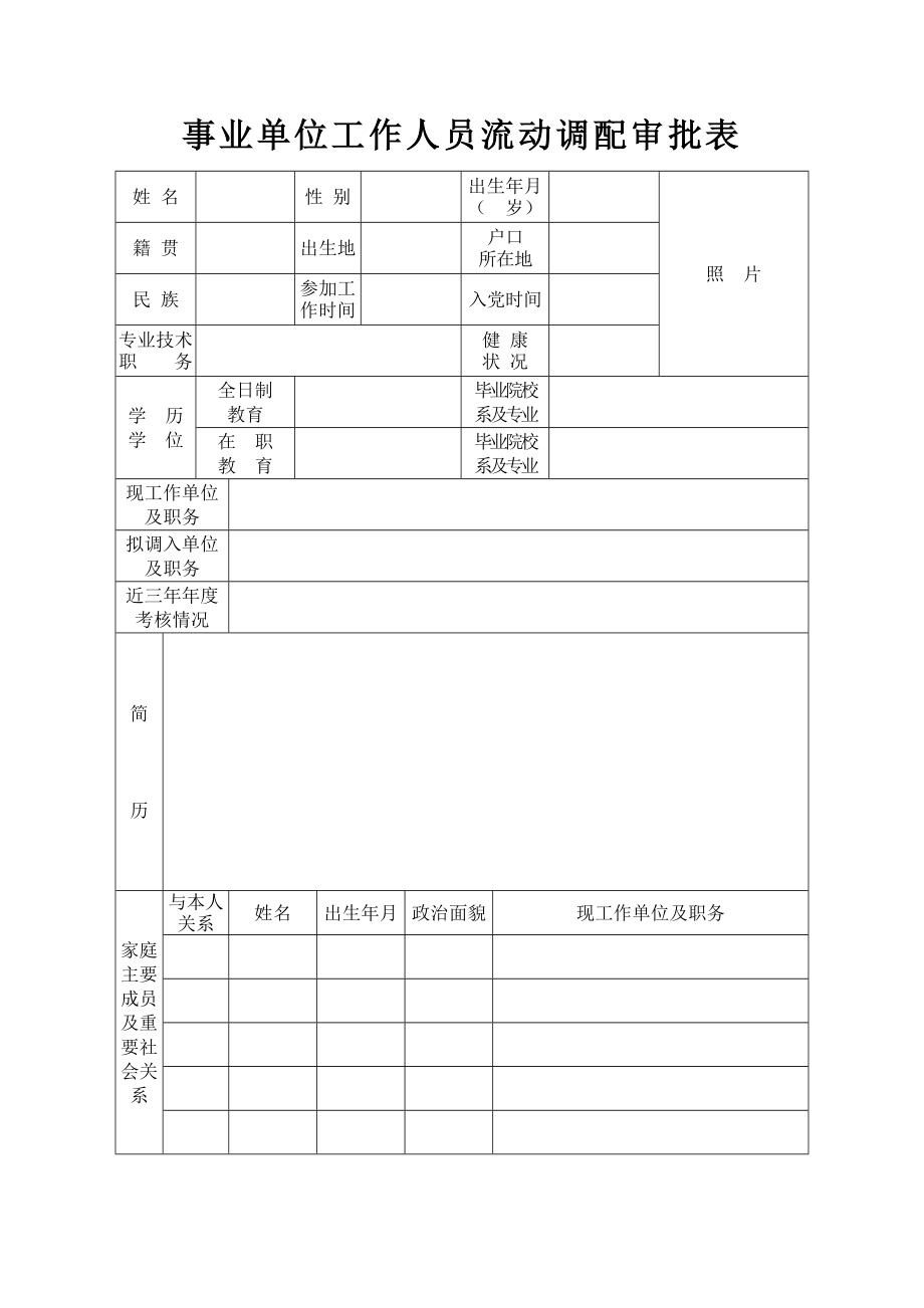 事業(yè)單位工作人員流動(dòng)調(diào)配審批表.doc_第1頁(yè)