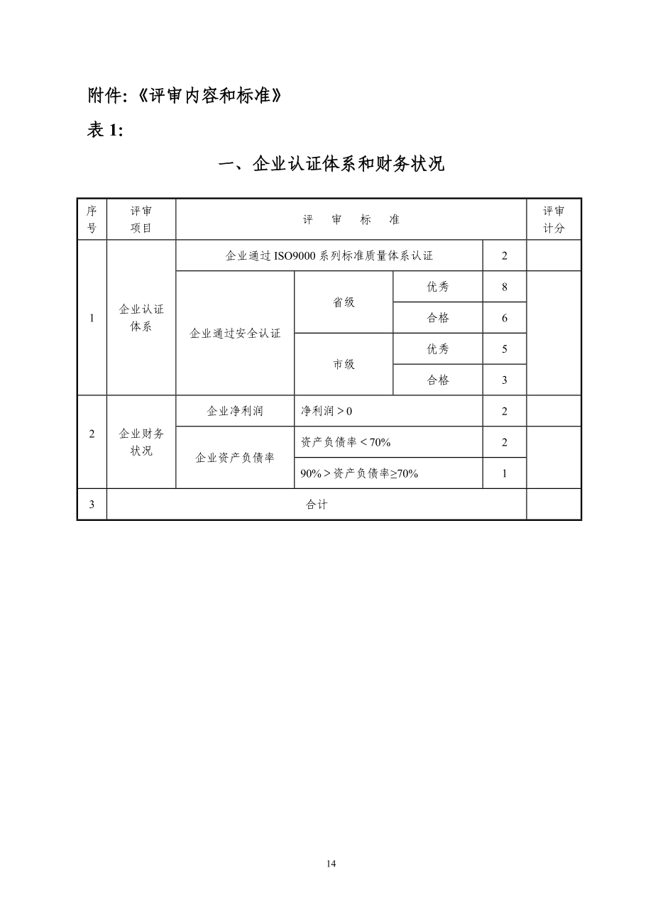 招標投標管理辦法評審內(nèi)容和方法.doc_第1頁