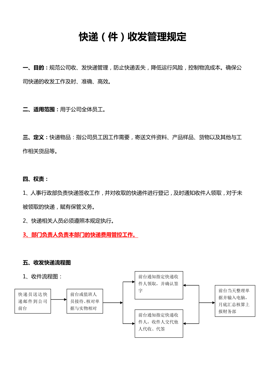 公司快遞收發(fā)管理規(guī)定.doc_第1頁