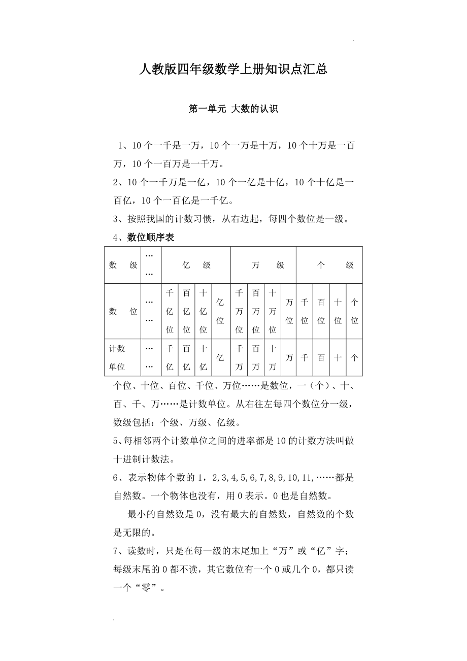 2019年人教版四年級數(shù)學上冊知識點匯總_第1頁