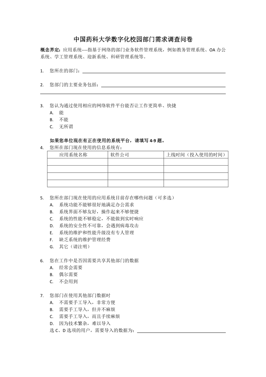 各部門數(shù)字化校園需求調(diào)查問卷doc 中國藥科大學(xué).doc_第1頁