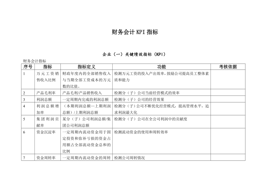 財務(wù)會計kpi指標_第1頁