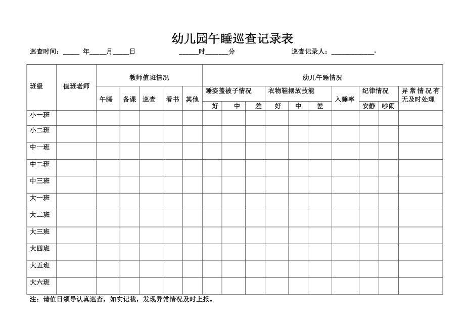 幼儿园午睡巡查记录表.docx_第1页