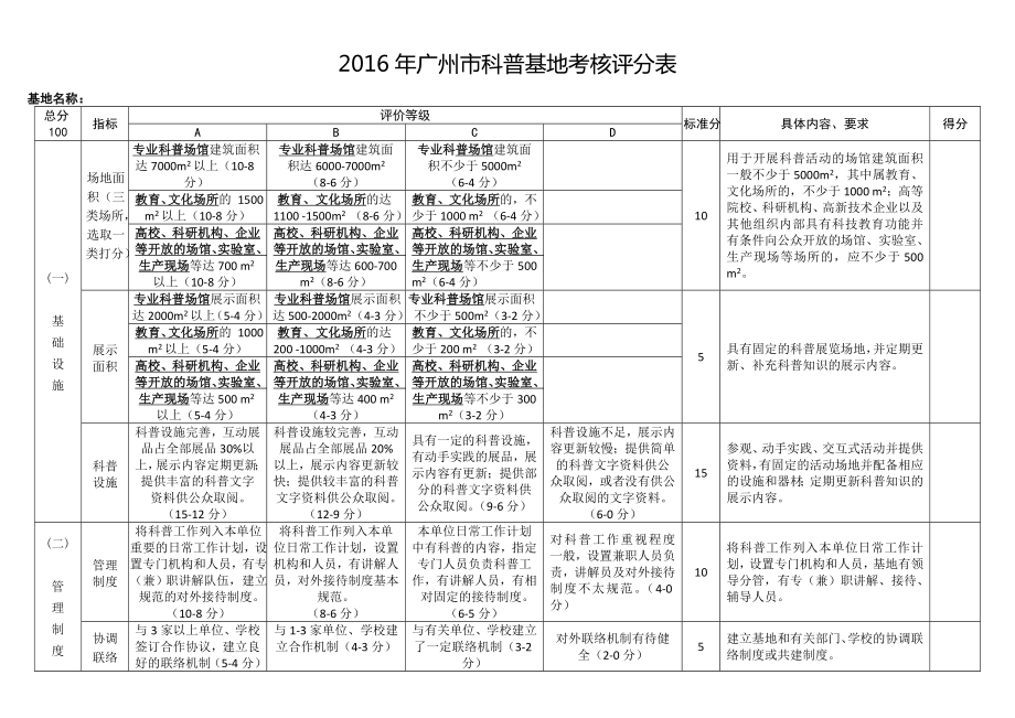 廣州市科普基地考核評分表.doc_第1頁