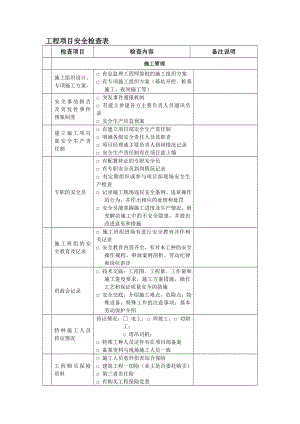 工程項(xiàng)目安全檢查表.doc