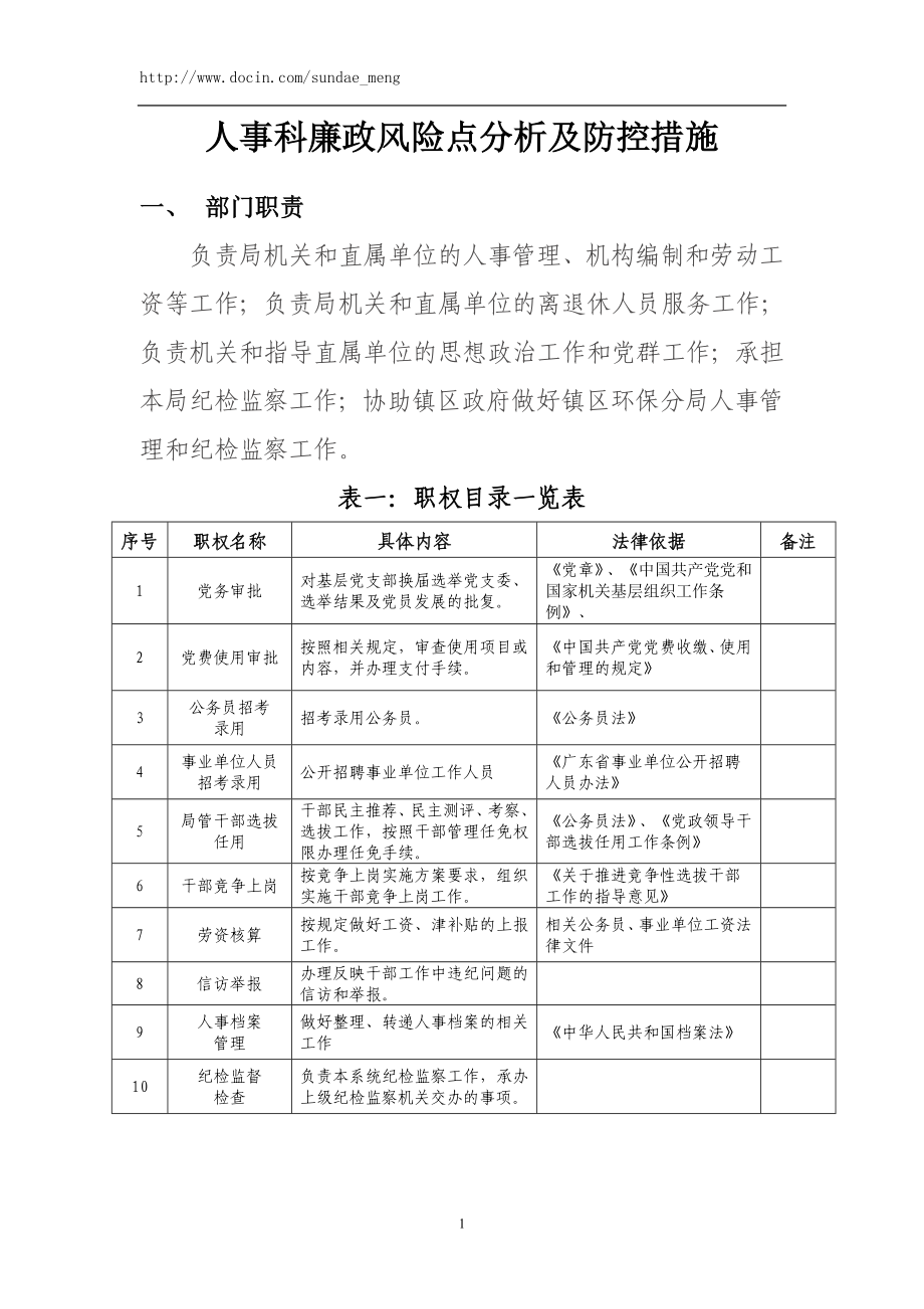 人事科廉政風(fēng)險點分析及防控措施范本.doc_第1頁