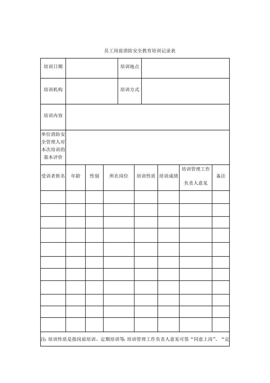 員工崗前消防安全教育培訓記錄表.docx_第1頁