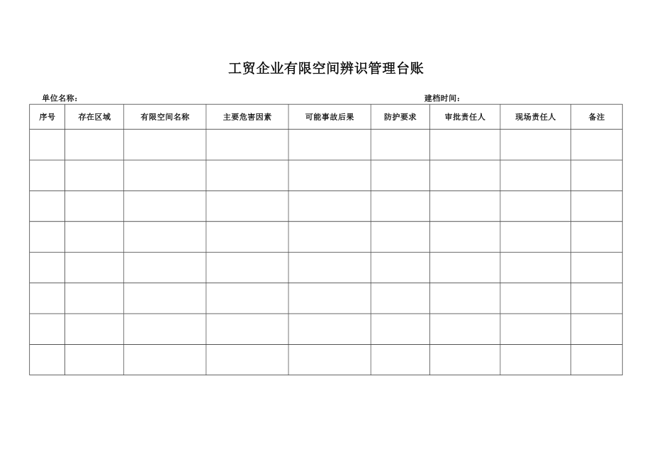 工貿(mào)企業(yè)有限空間辨識管理臺賬.docx_第1頁