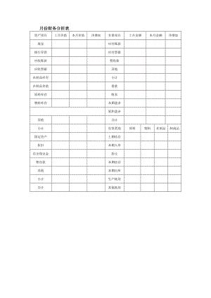 各種財務(wù)報表模板.doc