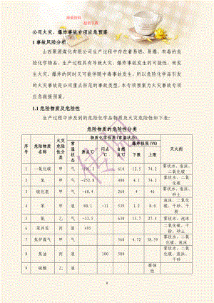 公司火災(zāi)、爆炸事故專項應(yīng)急預(yù)案.doc