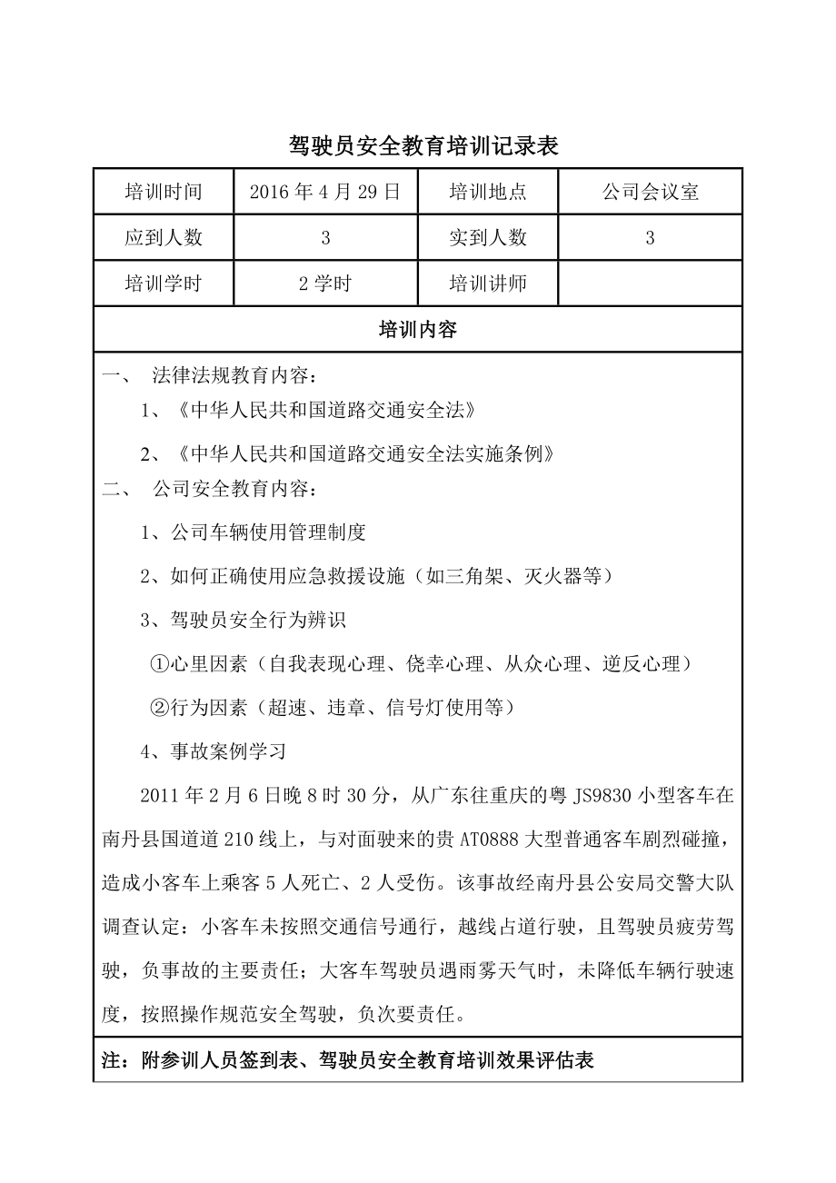 駕駛員安全教育培訓(xùn)記錄表.doc_第1頁