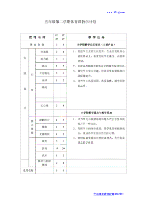 小學(xué)五年級體育教案上冊全集].doc