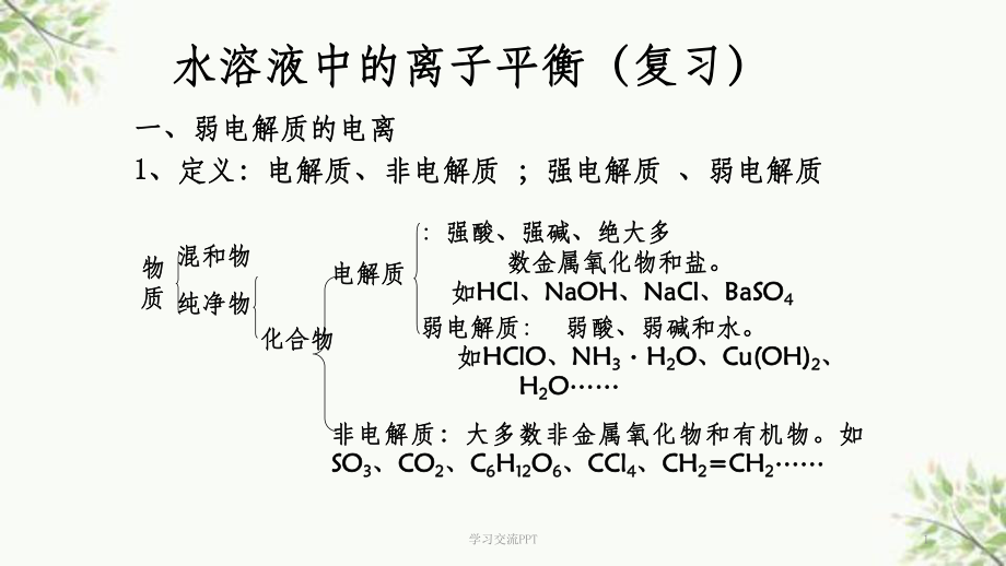 水溶液中的離子平衡(復(fù)習(xí))課件_第1頁