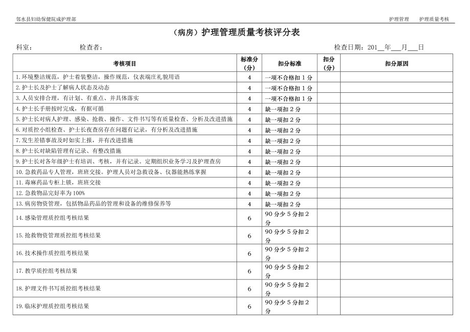 護(hù)理管理質(zhì)量考核評分表.doc_第1頁