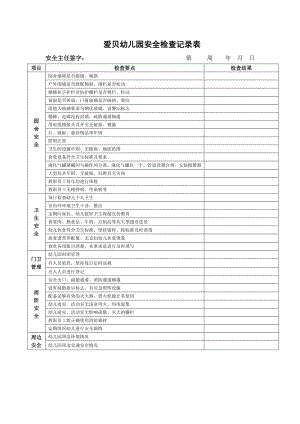 幼兒園園長(zhǎng)安全檢查記錄表1.doc