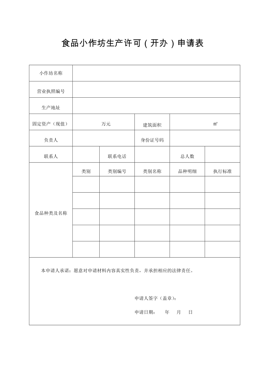 食品小作坊生產(chǎn)許可開辦申請表.doc_第1頁