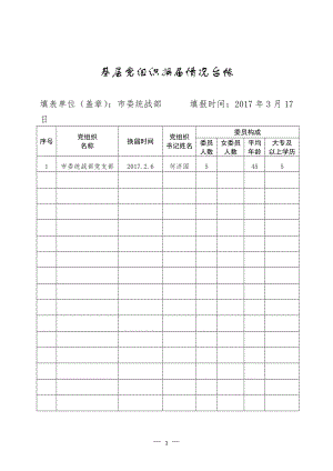 黨支部換屆情況臺(tái)賬.doc