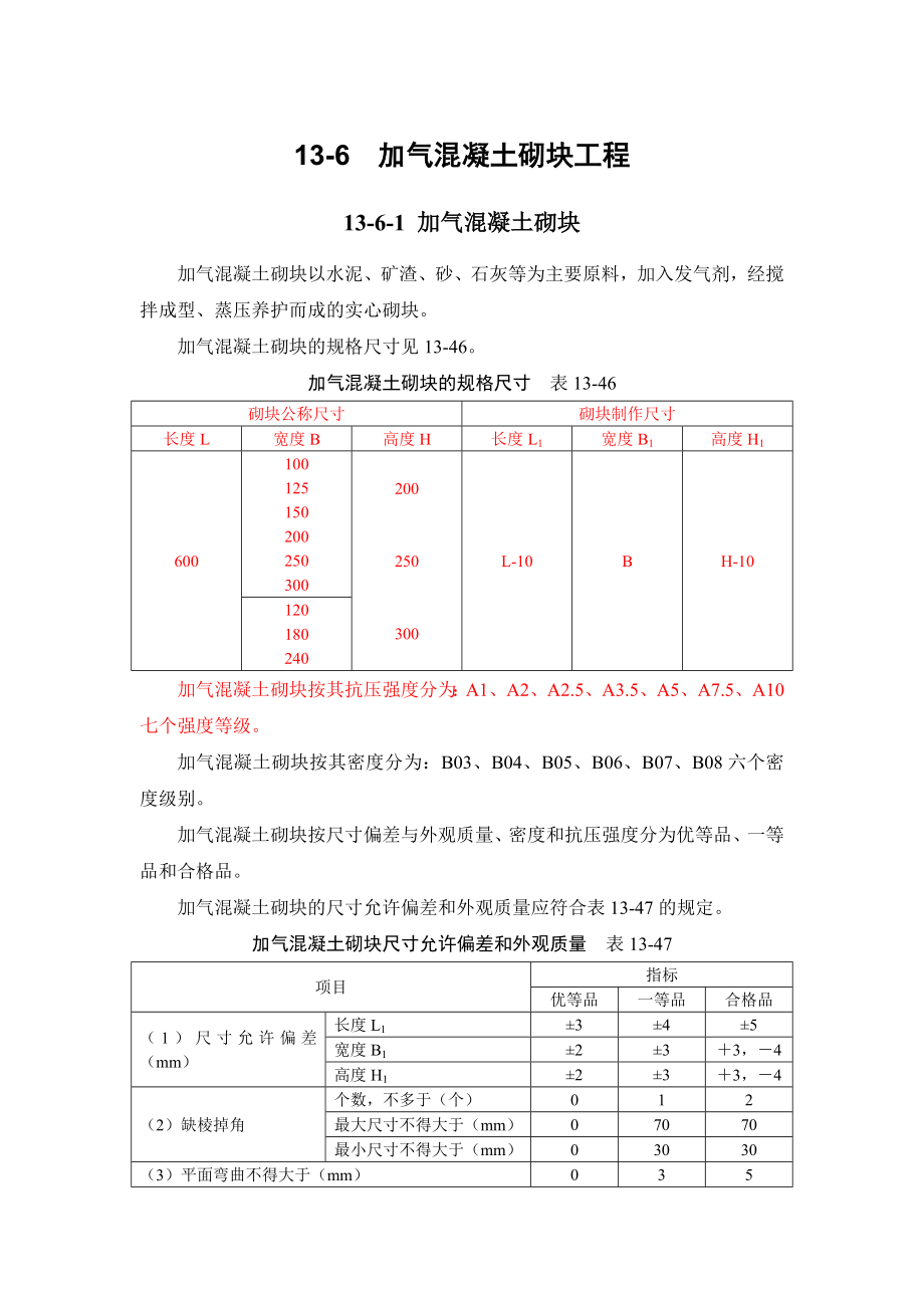 混凝土加气块施工规范.doc_第1页