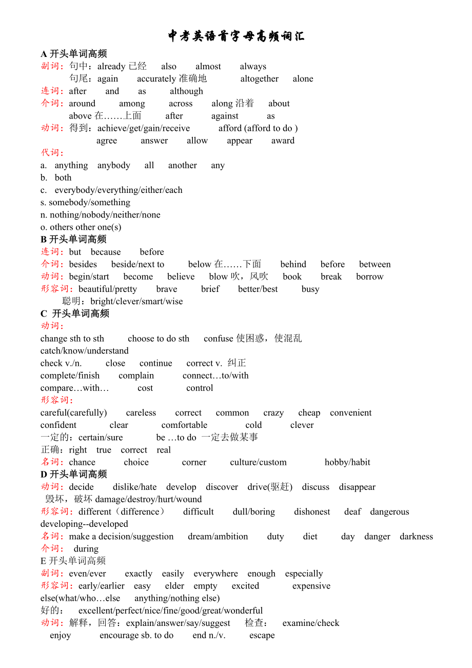 仁爱版中考英语首字母高频词汇_第1页