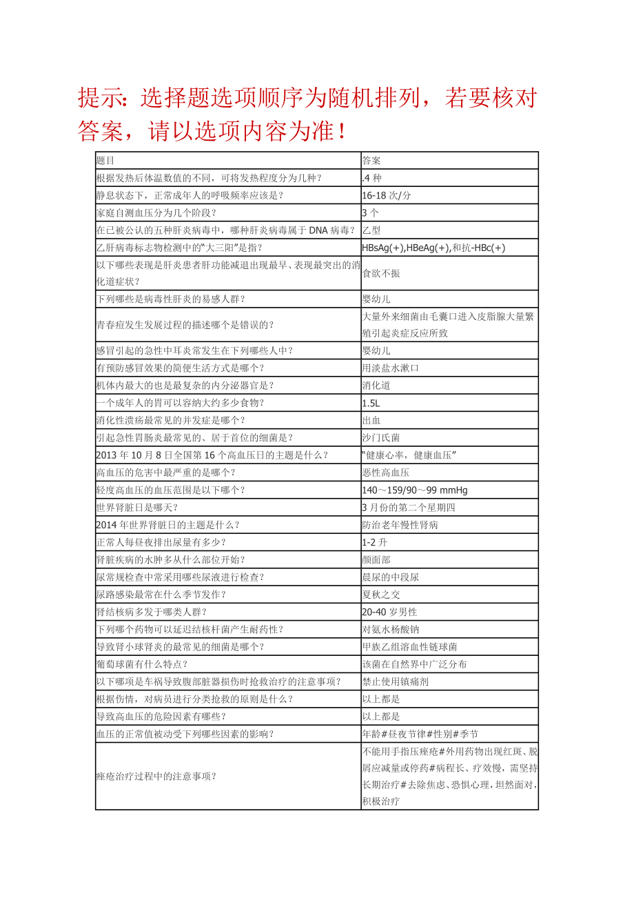 健康導航與科學用藥教程考試答案匯總.doc_第1頁